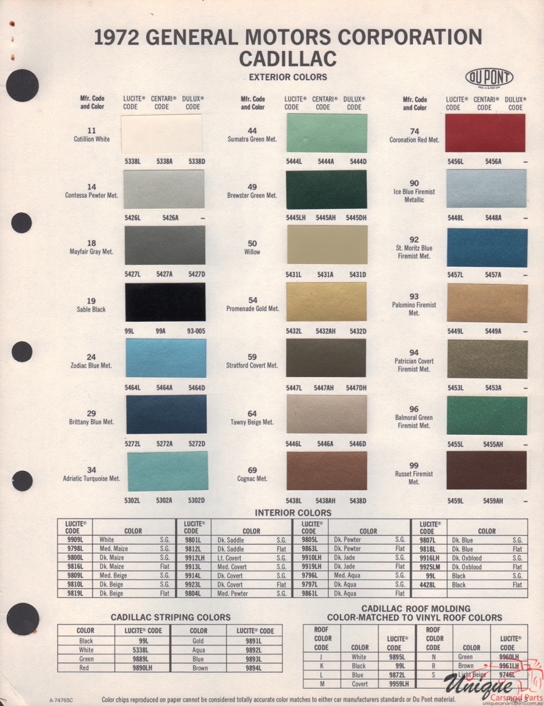 1972 Cadillac Paint Charts DuPont 1